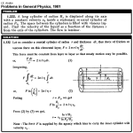 a-long-cylinder-of-radius-r1-is-displaced-along-its-axis-wit