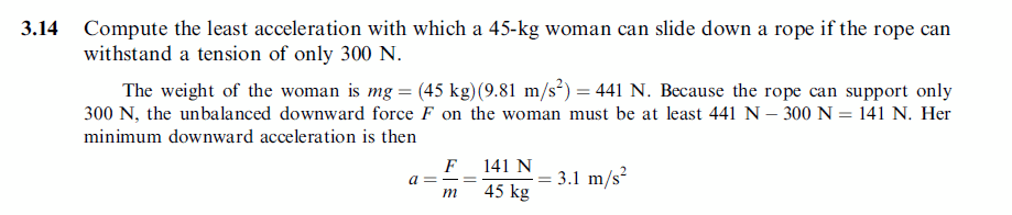 Compute the least acceleration with which a 45-kg woman can slide down a rope if