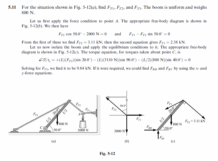 For the situation shown in Fig. 5-12(a), find FT1, FT2, and FT3. The boom is uni