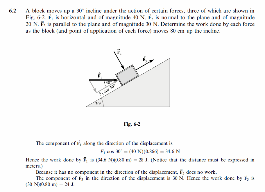 A block moves up a 30° incline under the action of certain forces, three of whi