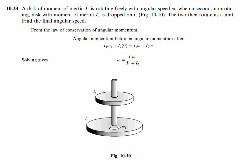 A disk of moment of inertia I1 is rotating freely with angular speed w1 when a s
