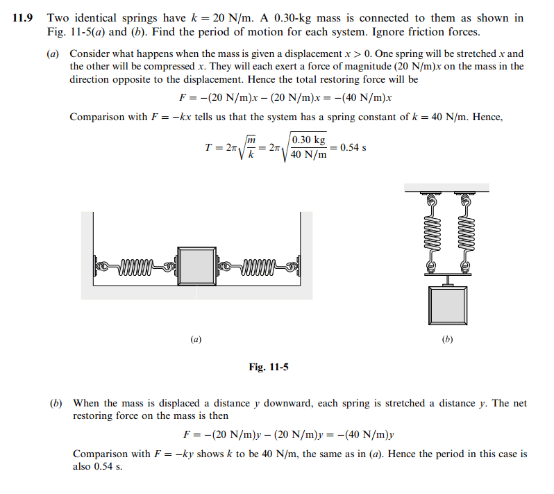 Two identical springs have k = 20 N/m. A 0.30-kg mass is connected to them as sh