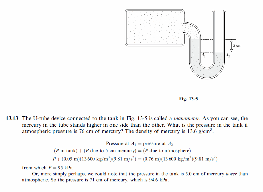The U-tube device connected to the tank in Fig. 13-5 is called a manometer. As y