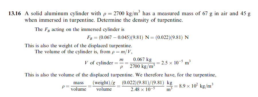 A solid aluminum cylinder with r=2700 kg/m3 has a measured mass of 67 g in air a