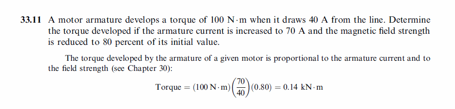 A motor armature develops a torque of 100 N·m when it draws 40 A from the line.