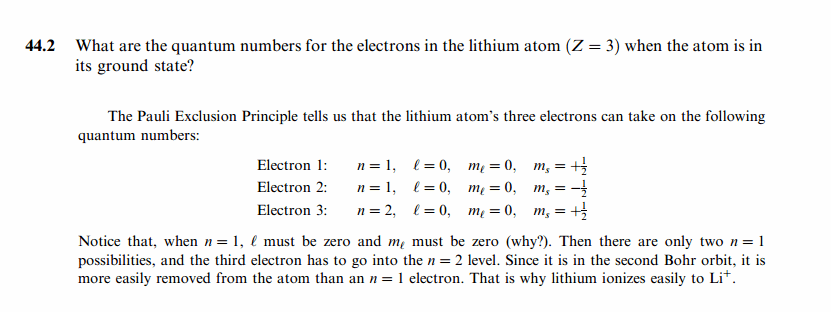 What are the quantum numbers for the electrons in the lithium atom (Z = 3) when 