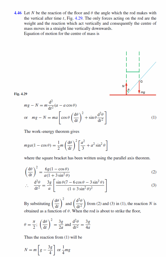 A uniform rod of mass m and length 2a is placed vertically with one end in conta