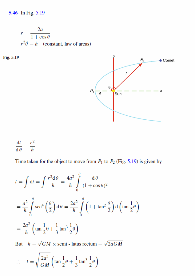 Obtain an expression for the time required to describe an arc of a parabola unde