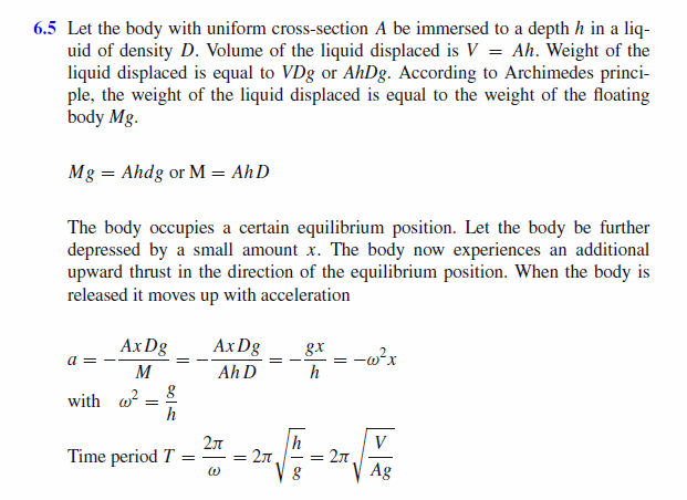Show that given a small vertical displacement from its equilibrium position a fl