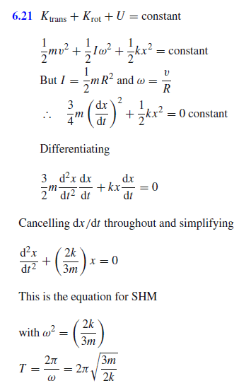 A cylinder of mass m is allowed to roll on a smooth horizontal table with a spri