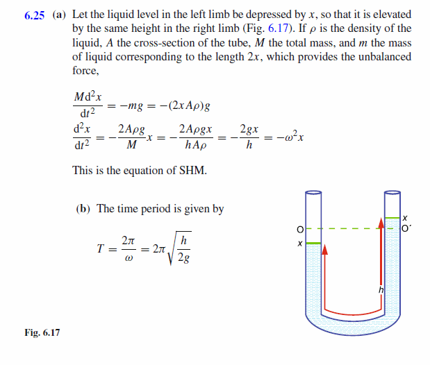 A U-tube is filled with a liquid, the total length of the liquid column being h.