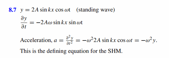 Show that when a standing wave is formed, each point on the string is undergoing