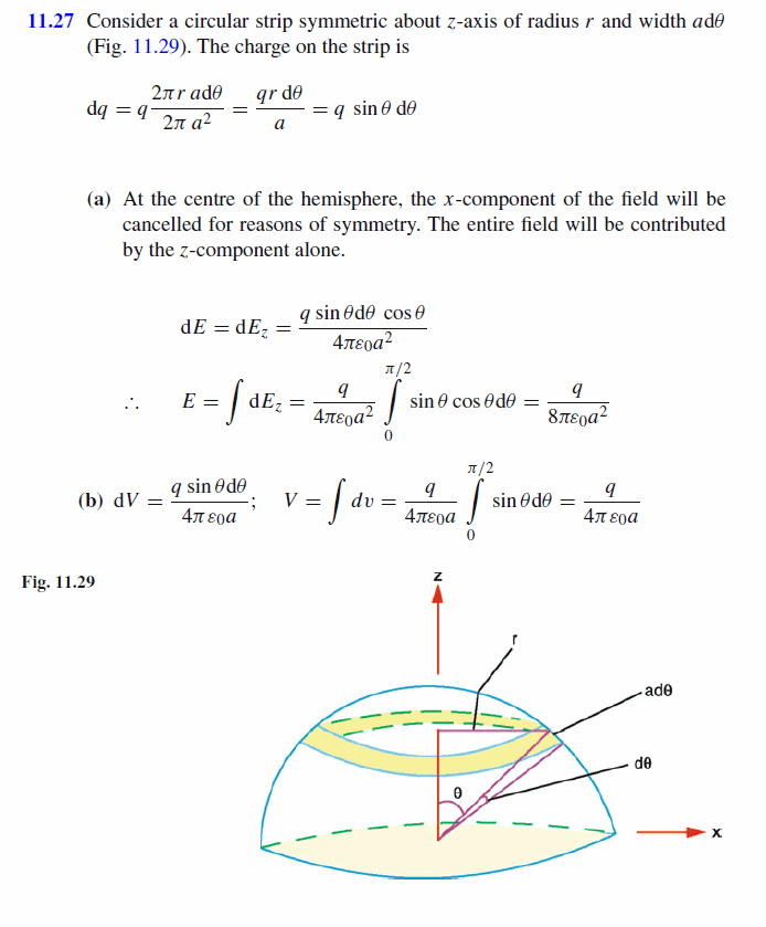 A total charge q  is spread uniformly over the inner surface of a non-conducting