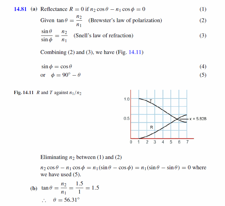 (a)  Using the expressions for R in prob. (14.80) and Snell's law, show that the