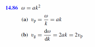 Given the dispersion relation w = ak^2 , calculate (a) phase velocity and (b) gr