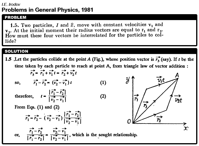 Two particles, 1 and 2, move with constant velocities v1 and v2. At the initial 