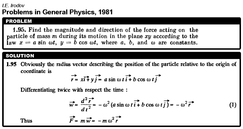Find the magnitude and direction of the force acting on the particle of mass m d