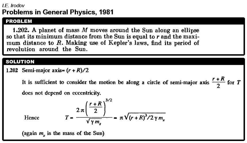 A planet of mass M moves around the Sun along an ellipse so that its minimum dis