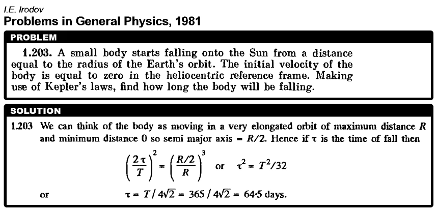 A small body starts falling onto the Sun from a distance equal to the radius of 